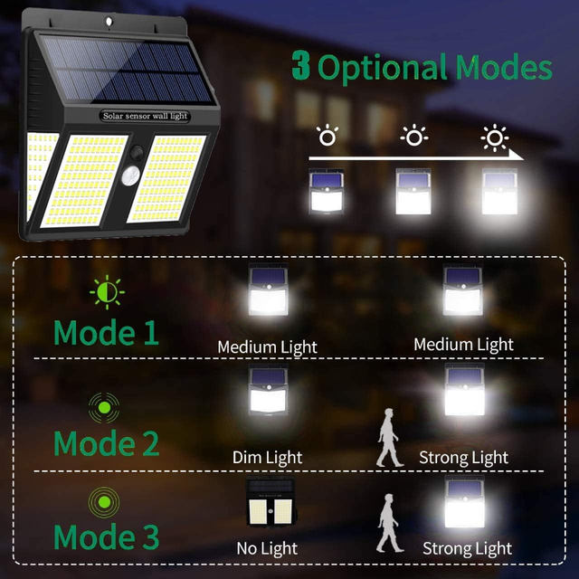 Solar Lights Outdoor in Outdoor Lighting in Mississauga / Peel Region - Image 8