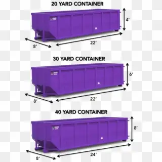 Dumpster Rental for Construction Garbage, Renovation Waste , Household Junk, Soil and Concrete Remov...