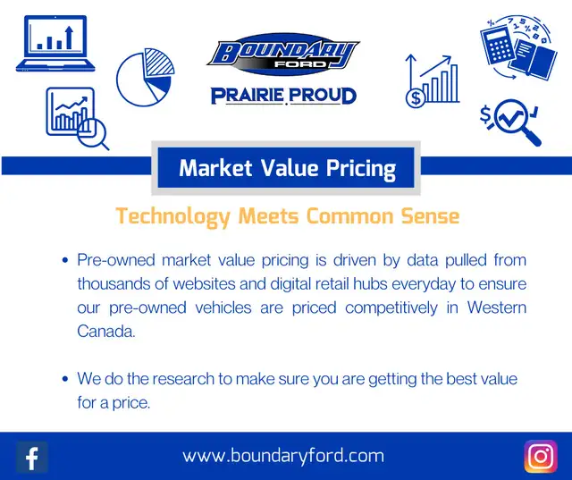 2025 Ford Escape ACTIVE | COLD WEATHER PACKAGE | TECH PACKAGE #1 in Cars & Trucks in Lloydminster - Image 8