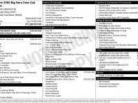 Apple CarPlay, Android Auto, Remote Keyless Entry, Tow Hitch, Cargo Box Lights, Rear Camera, Streami... (image 3)