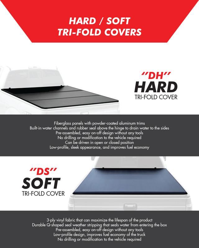 Tri Fold Soft Tonneau Covers in Other Parts & Accessories in Hamilton - Image 3