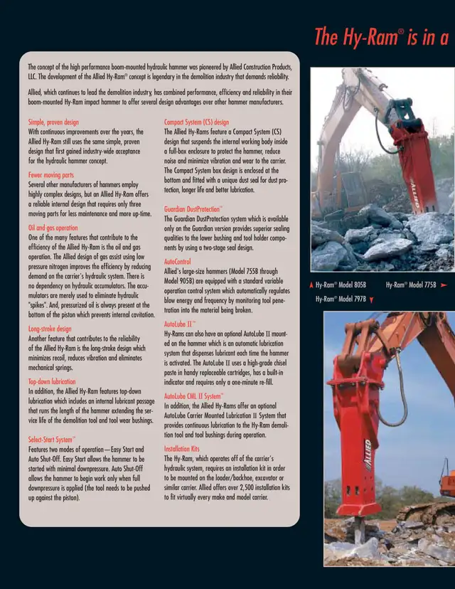 ALLIED / KRUPP 797CS -10,000 PLUS FT LB Hydraulic Hammer/Breaker in Heavy Equipment in City of Halifax - Image 14