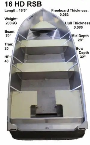 2024 Alumarine Boats 16HDC20RSBVF .