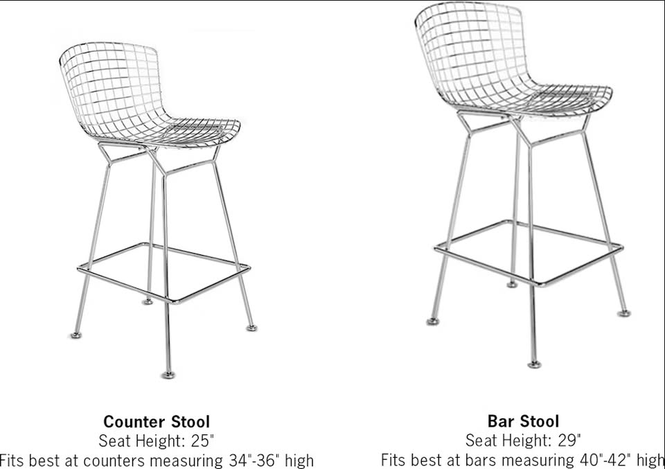 Harry Bertoia Bar and Counter Stool Chromed Wire Frame Bar stool ...
