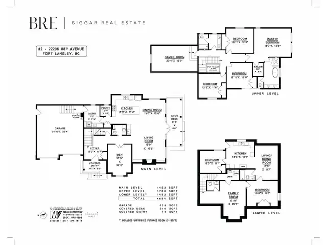 2 22206 88 AVENUE Langley, British Columbia63235527785603122