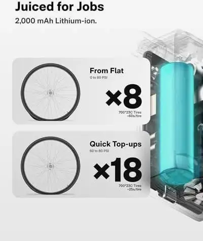 Mini Electric Bike Pump - Huge Discount · Free Shipping in Clothing, Shoes & Accessories in Oshawa / Durham Region - Image 4
