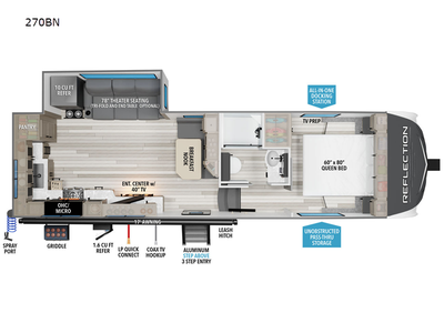 Big Country RV in Carleton Place. We would like to say Thank You to Everyone who purchased the RV th...