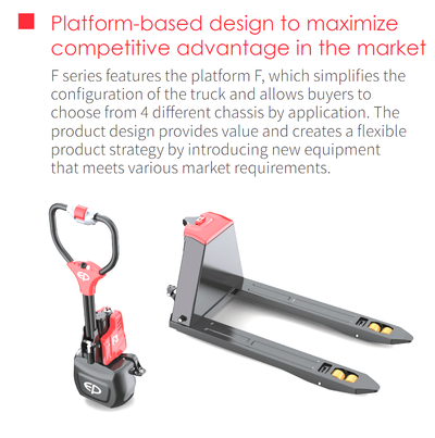 Brand New Electric Pallet Truck! Free Delivery!, View more