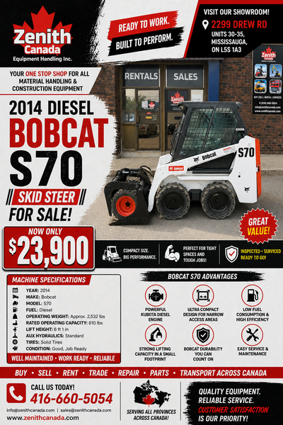 PRICE: $23,900 Or Lease to own estimate $418.93/mo. Stock # S1126 • Type: Skid Steer • Year: 2014 •...