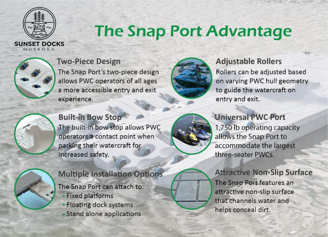PWC SnapPort - Jetski Port - Seadoo Lift - Floating Docks in Other in Sudbury - Image 3