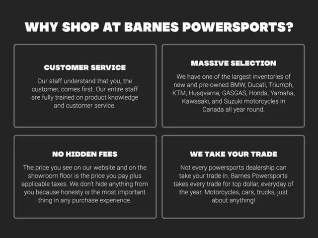 2024 KTM 250 SX-F in Dirt Bikes & Motocross in Calgary - Image 9