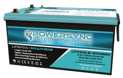 New PowerSync LFPG12.8-300G8D LiFePO Graphene lithium battery. High-capacity 12.8V 300Ah battery in...