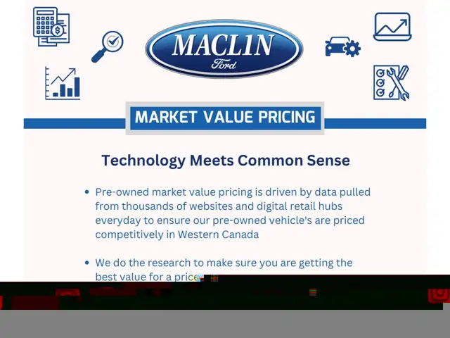 2022 Chevrolet SILVERADO 3500HD HIGH COUNTRY | 2\" LEVEL W/ FUEL in Cars & Trucks in Calgary - Image 6