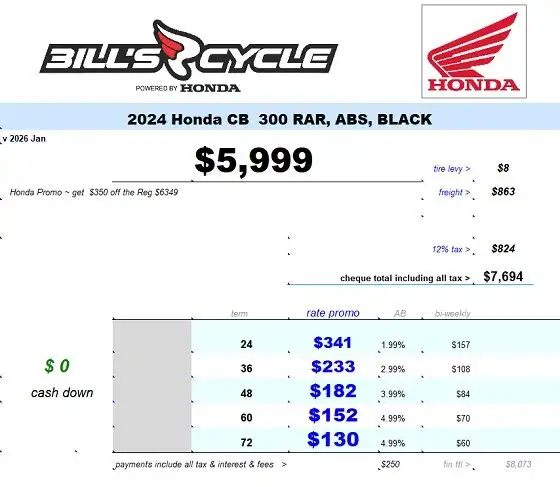 2024 HONDA CB 300 RAR ABS Black in Street, Cruisers & Choppers in Winnipeg - Image 4