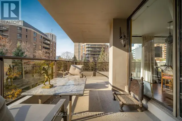 406 - 20 AVOCA AVENUE Toronto (Rosedale-Moore Park), Ontario62868539374466122