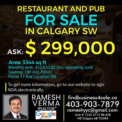 Restaurant and Pub for Sale in Calgary SW