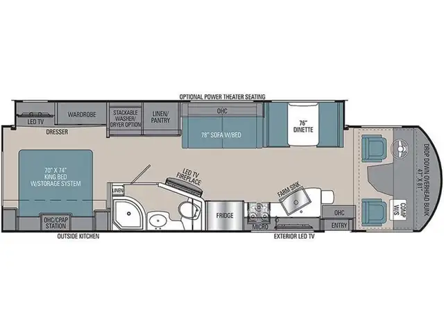 2023 Coachmen Encore 325 Classe A Full Body paint VR / RV in RVs & Motorhomes in Laval / North Shore - Image 4