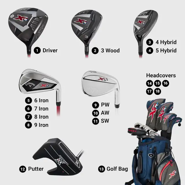 Callaway XR Complete Golf Set - Huge Discount · Free Shipping in Golf in Mississauga / Peel Region - Image 3