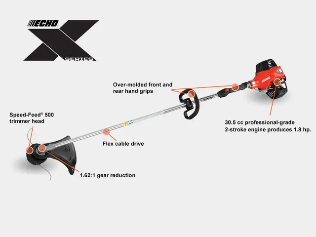 Echo SRM3020 String Trimmer in Lawnmowers & Leaf Blowers in Belleville - Image 3