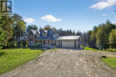 Discover the perfect blend of modern comfort and country charm, just 20 minutes from Collingwood and...