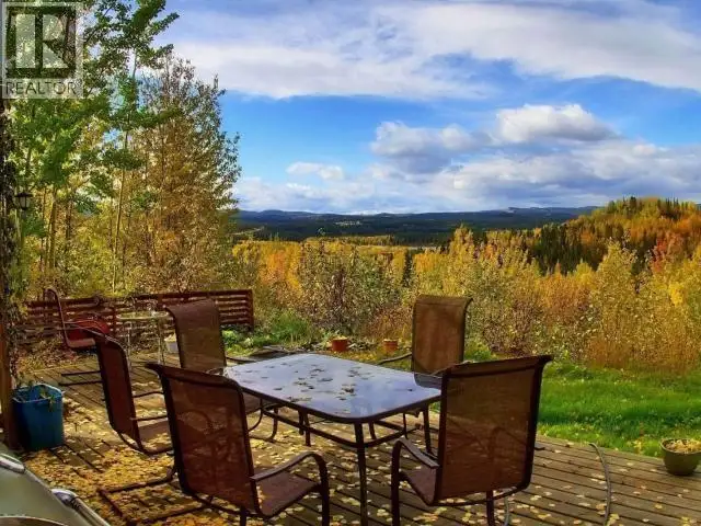 148 & 150 DAWSON DRIVE Faro, Yukon in Commercial & Office Space for Sale in Whitehorse - Image 32