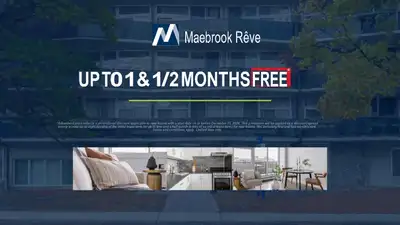 ACT QUICKLY TO GET UP TO 1.5 MONTHS FREE ON OUR JUNE SPECIAL! Prices starting from $1550! VIEW VIRTU...