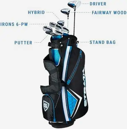 Complete Golf Club Set + Bag - Brand New in Golf in Oshawa / Durham Region - Image 5