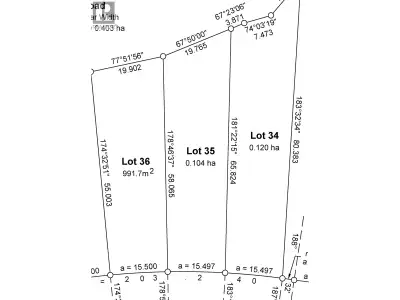 The 3rd Phase of Tyner Ridge Estates is here. Surrounded by green space, shopping, recreational area...