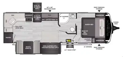 This efficient 260UML floor plan from Outback has a great living area with good storage. A nice pant...