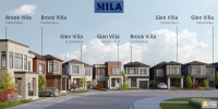 MILA-freehold Towns & Single home in heart of Scarborough