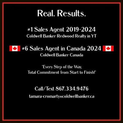 SOLD! SOLD! SOLD! ~ $381,900 ~ Whistle Bend Unit 216-213 Keno Way ~ *800 SQFT LIVING SPACE *2 BEDROO...
