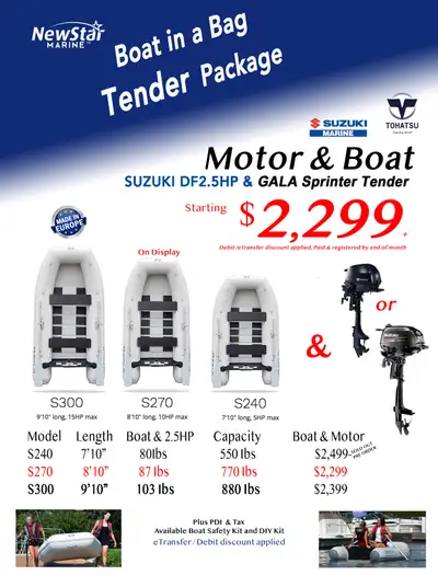 We build Boat Packages to meet your budget and requirements. Check out some of our new packages! If...