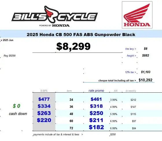 2025 HONDA CB 500 FAS ABS Black in Sport Bikes in Winnipeg - Image 4