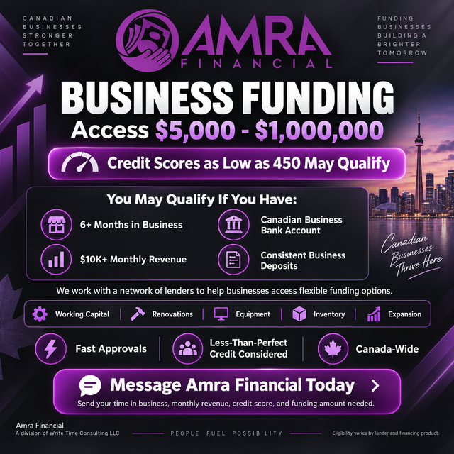 Business Funding $5K–$1M | Minimum 450 Credit May Qualify