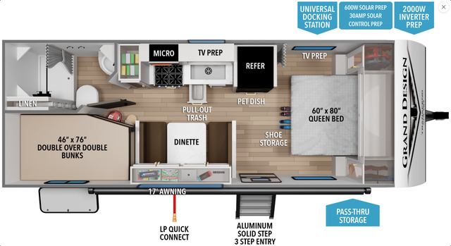 2026 Grand Design XPLOR 19BHX * INCL FREIGHT & PDI* in Travel Trailers & Campers in Ottawa - Image 3
