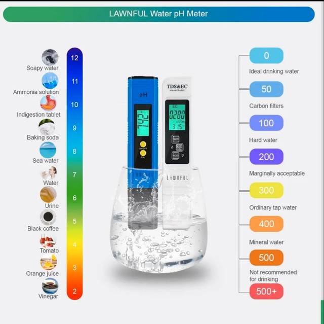 LAWNFUL Water pH Meter and TDS Meter, pH and 3 in 1 TDS&EC Water in Other in Gatineau - Image 4