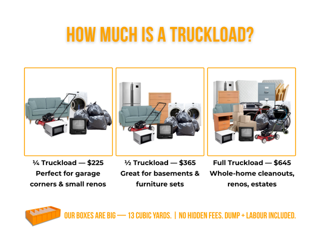 Junk Removal Calgary – Fast • Friendly • Fair-Priced | Gonezo in Cleaners & Cleaning in Calgary - Image 4