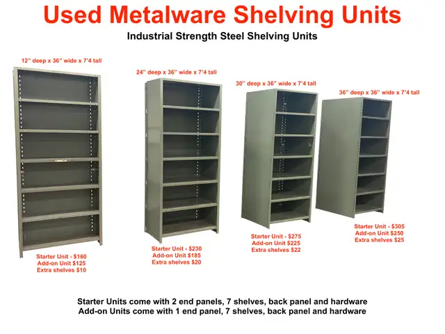 Used industrial shelving - strong steel warehouse shelving in Other Business & Industrial in Guelph - Image 2