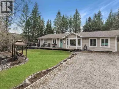 Finding a property that checks every box—privacy, usable acreage, high-end finishings, and full eque...
