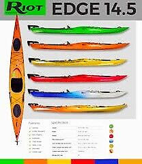 Riot Edge 14.5 Touring Kayak on Clearance! in Canoes, Kayaks & Paddles in Kawartha Lakes - Image 4