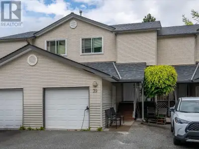 Beautifully updated 3 bed, 2 full bath townhome in sought-after Shannon Estates. This bright, move-i...