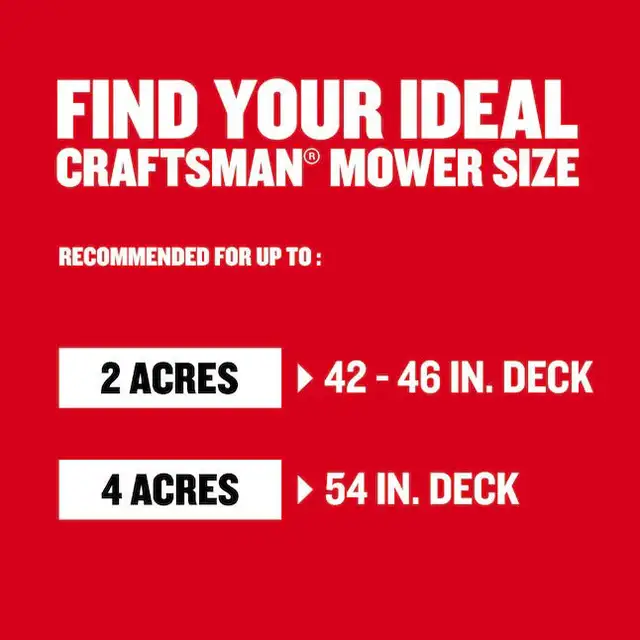 Craftsman 42-in Battery Zero-turn Riding Lawn Mower CMCRM in Lawnmowers & Leaf Blowers in Lethbridge - Image 6