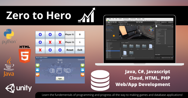 PROGRAMMING TUTOR - LEARN CODING THE SIMPLE WAY446068608793333761