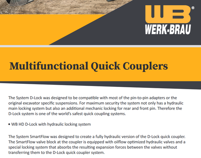 Werk-Brau D-LOCK Hydraulic 180 Degree Tilt Coupler 100-140 CLASS in Heavy Equipment in City of Halifax - Image 21