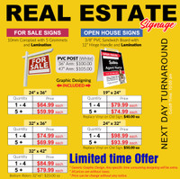 Real Estate Sign, For Sale, Open House, Sandwich Board PRINT
