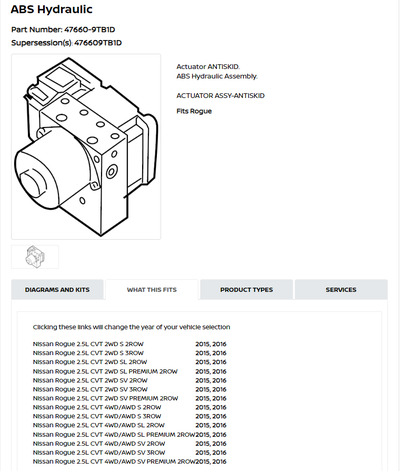 New ABS Hydraulic Assembly for Nissan Rogue (2015-2016) ACTUATOR ASSY-ANTISKID, retails for $2661.51...