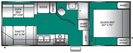 2007 FleetWood RV Mallard 23SRL in Travel Trailers & Campers in Thetford Mines - Image 3
