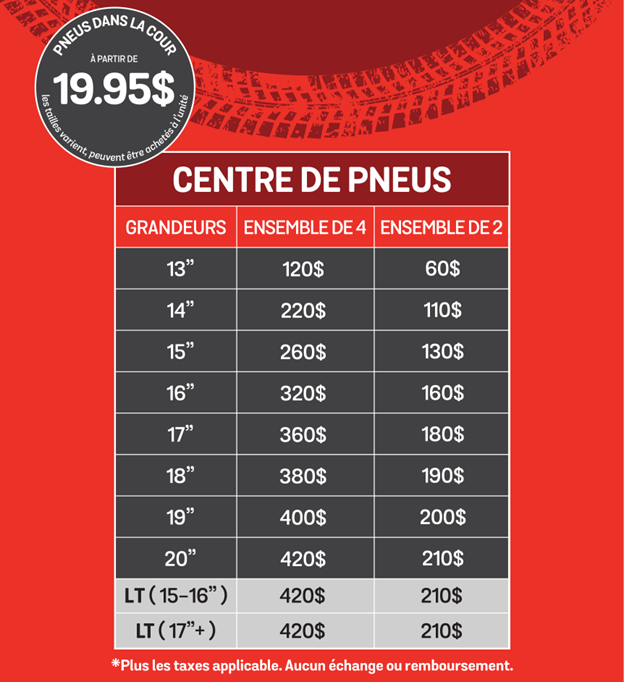 Pneus d’hiver de bonne qualité à des prix ridiculement bas! in Tires & Rims in Longueuil / South Shore - Image 7