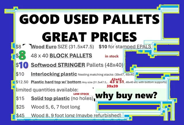 PLASTIC and WOOD pallets for sale IN STOCK dry - NO MINIMUM in Other in Mississauga / Peel Region - Image 5