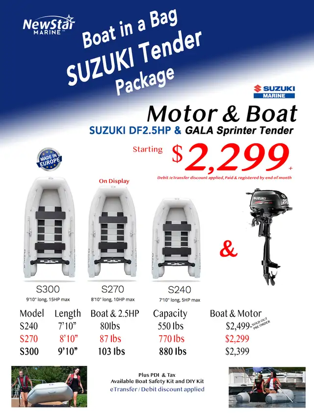 NEWSTAR MARINE  "BEST Tender, RHIB,  "inflatable Boats" in Powerboats & Motorboats in City of Halifax - Image 4